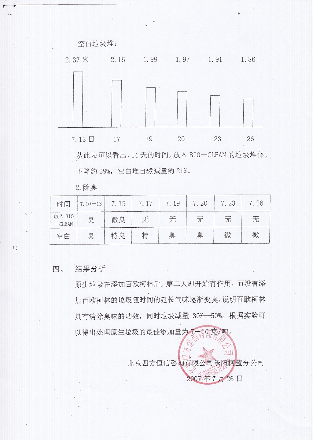 垃圾治理實驗報告蓋章3.jpg